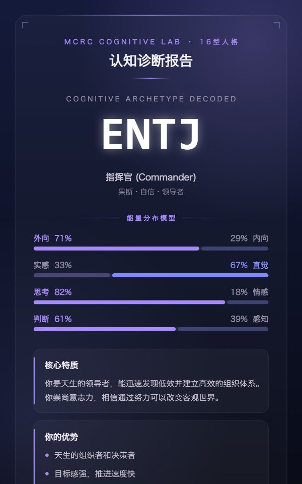人格诊断书样张